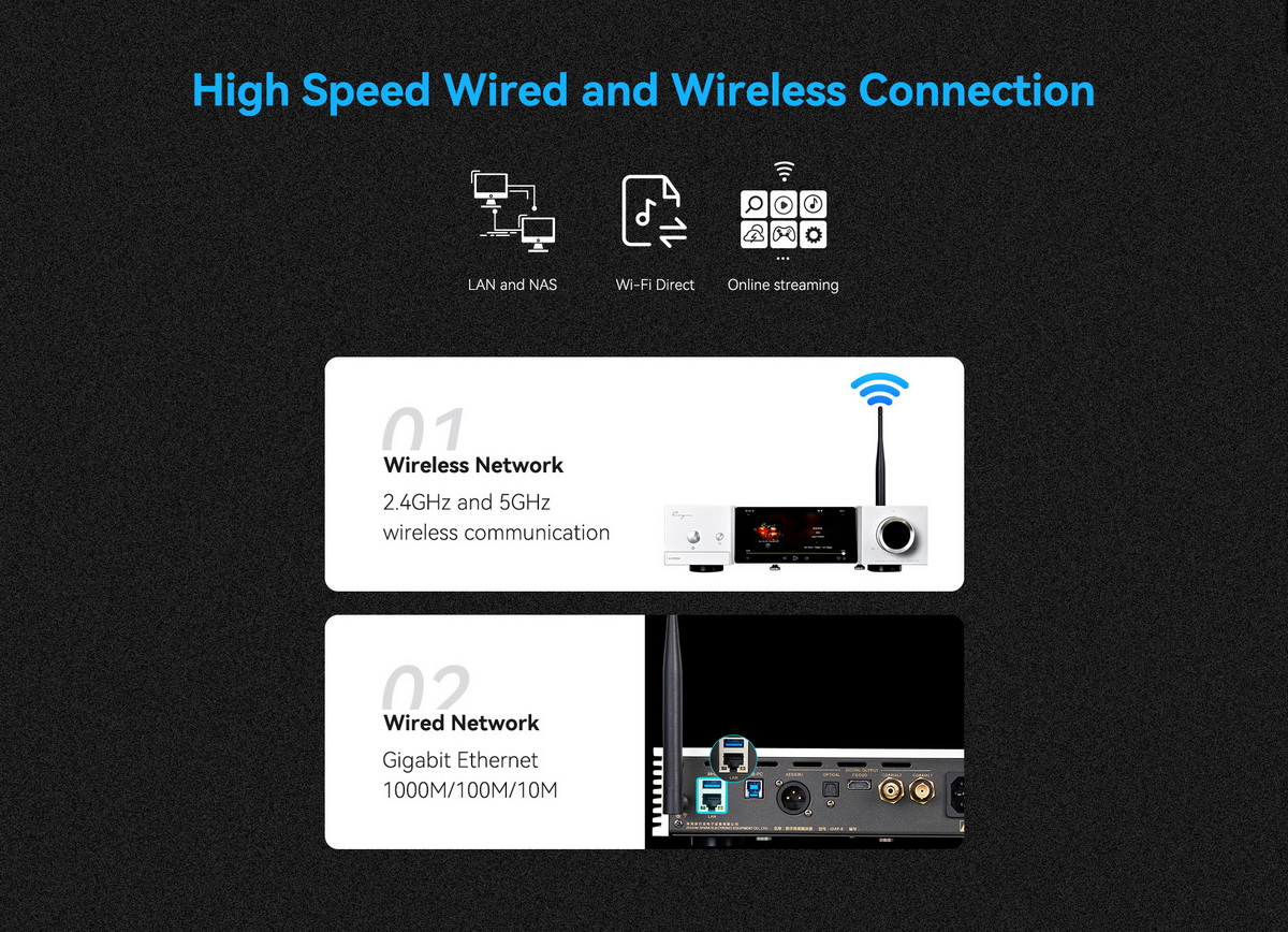 Cayin IDAP-8 สตรีมเมอร์ดิจิตอลระบบ Android 9.0 แบบกำหนดเอง พร้อม Google Play ที่ติดตั้งไว้ล่วงหน้า ประกันศูนย์ไทย