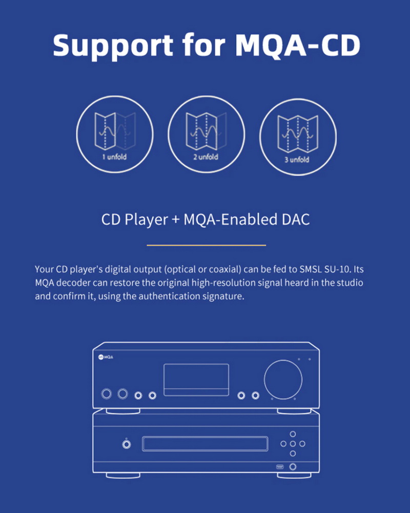 ขาย SMSL SU-10 DAC ตั้งโต๊ะประสิทธิภาพสูง รองรับ MQA, LDAC, Dual Hi-Res ประกันศูนย์ไทย