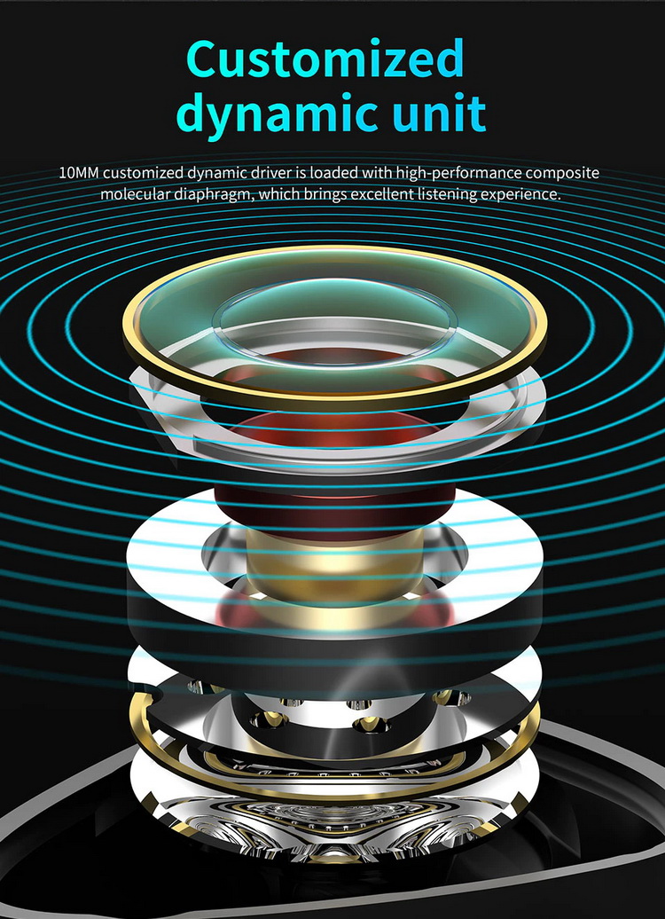 ขาย KZ VXS หูฟัง TWS หูฟังไร้สายรองรับ Bluetooth5.2 ประกันศูนย์ไทย