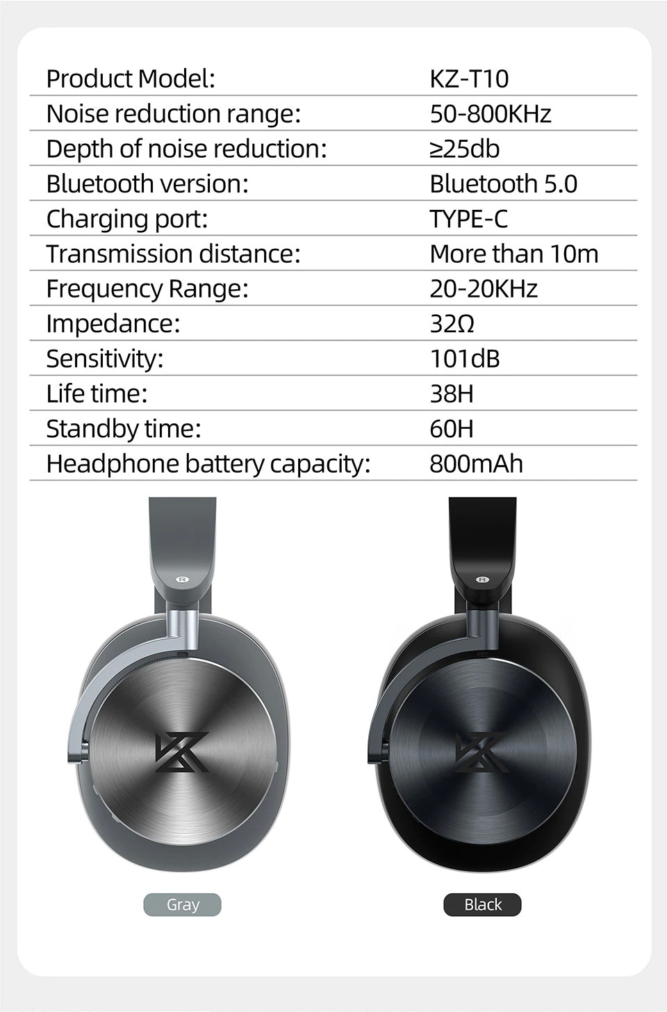 ขาย KZ T10 หูฟังไร้สาย Wireless Headphones รองรับ Bluetooth 5.0