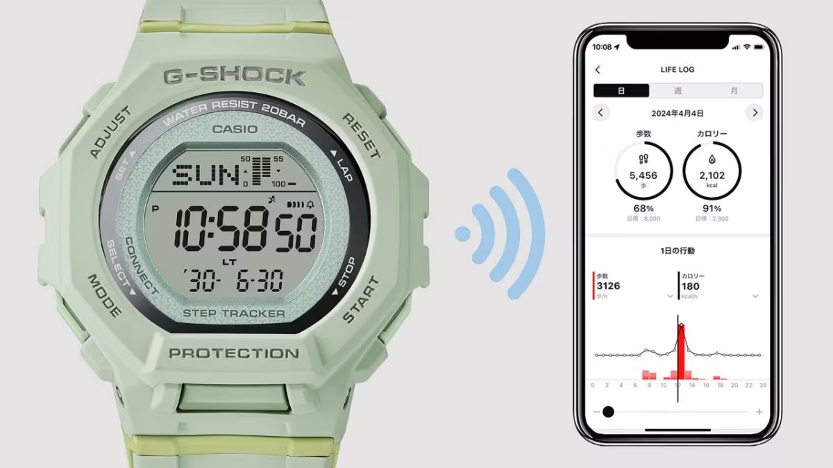นาฬิกา Casio G-Shock Woman G-SQUAD มินิ GMD-B300 series รุ่น GMD-B300-3 ของแท้ รับประกัน1ปี