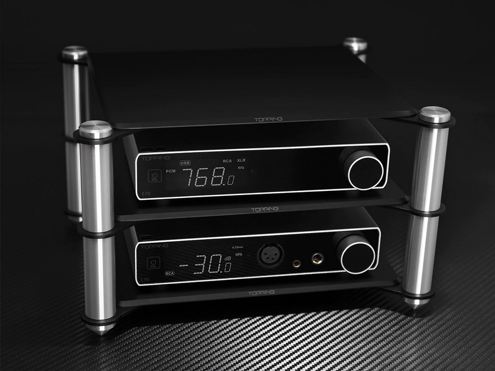 ขาย Topping L70 Full Balanced NFCA Headphone Amplifier ประกันศูนย์ไทย
