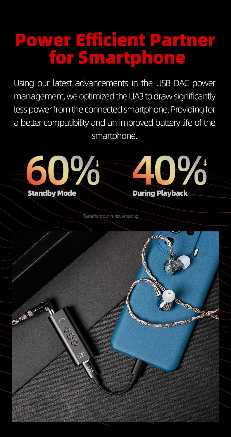 ขาย Shanling UA3 USB DAC/AMP พกพาใหม่ล่าสุดชิป AK4493SEQ ประกันศูนย์ไทย