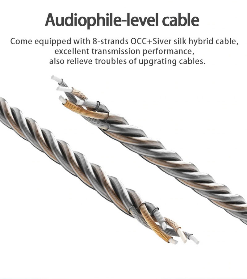 ขาย หูฟัง CIEM BGVP DM7 หูฟังหล่อหู 6 ไดรเวอร์ 6BA รองรับ Hi-Res ประกันศูนย์ไทย