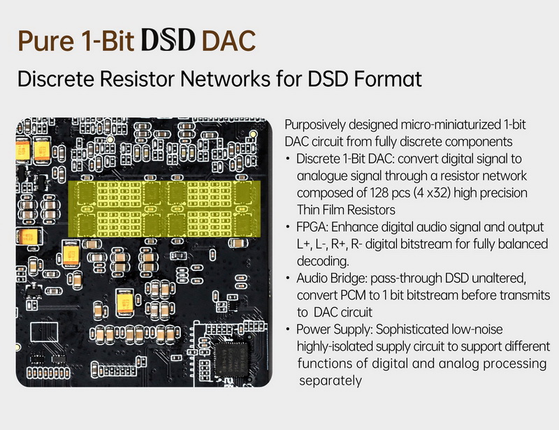 Cayin N7 DAP พกพาระดับเรือธงแห่งยุค Pure 1-bit ระบบปฎิบัติการ Android 12 ประกันศูนย์ไทย