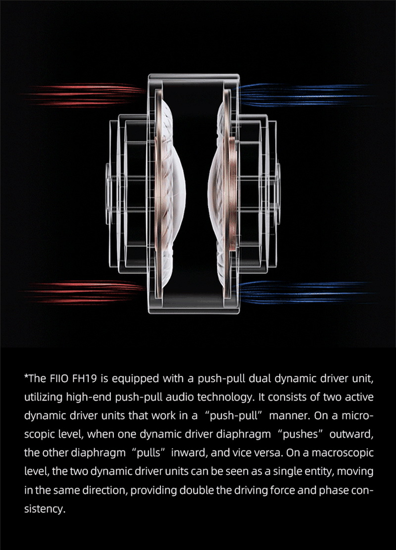 FiiO FH19 หูฟัง IEMs 8 ไดรเวอร์ 2DD+6BA เปลี่ยนท่อนำเสียงได้ รองรับ Hi-Res ประกันศูนย์ไทย