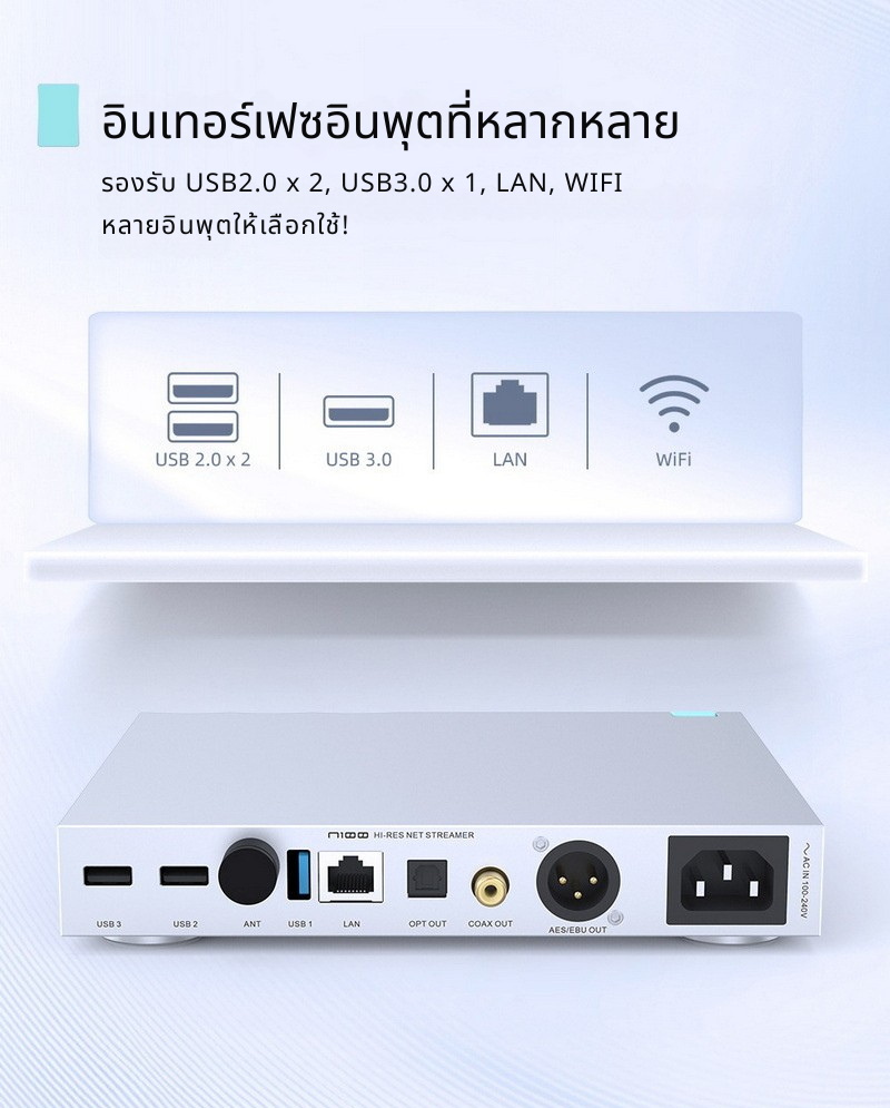 SMSL N100 Network Music Streamer สตรีมเมอร์เพลงเครือข่าย รองรับ MQA ประกันศูนย์ไทย