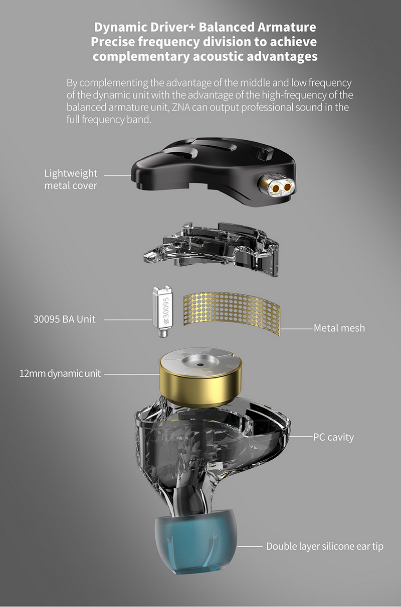 KZ ZNA หูฟัง Hybrid 2 ไดรเวอร์ 1BA+1DD ประกันศูนย์ไทย