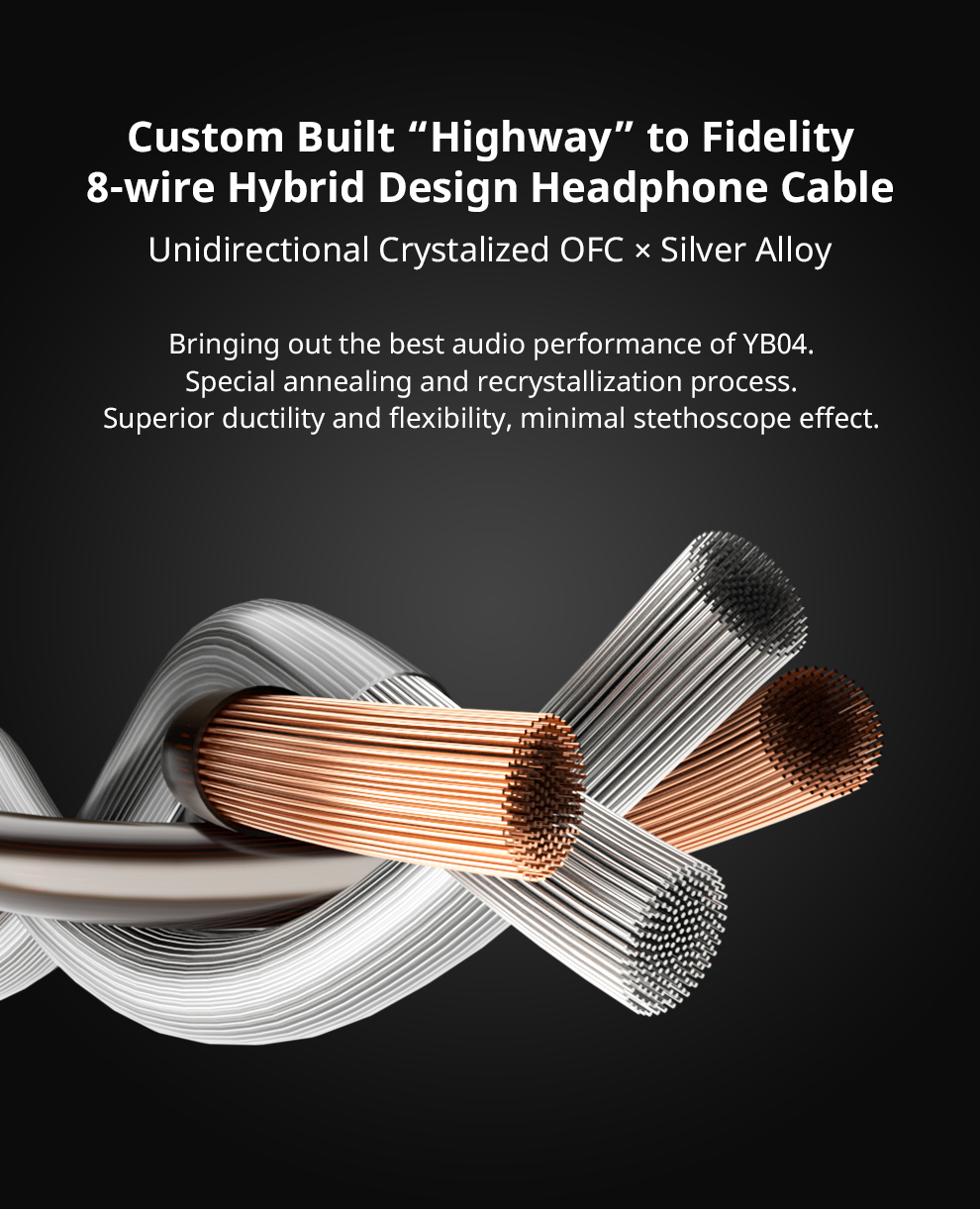 ขาย Cayin YB04 หูฟัง 4 ไดร์เวอร์ (4BA) วงจร crossover ตัวแรกของค่าย Cayin รองรับ Hi-Res