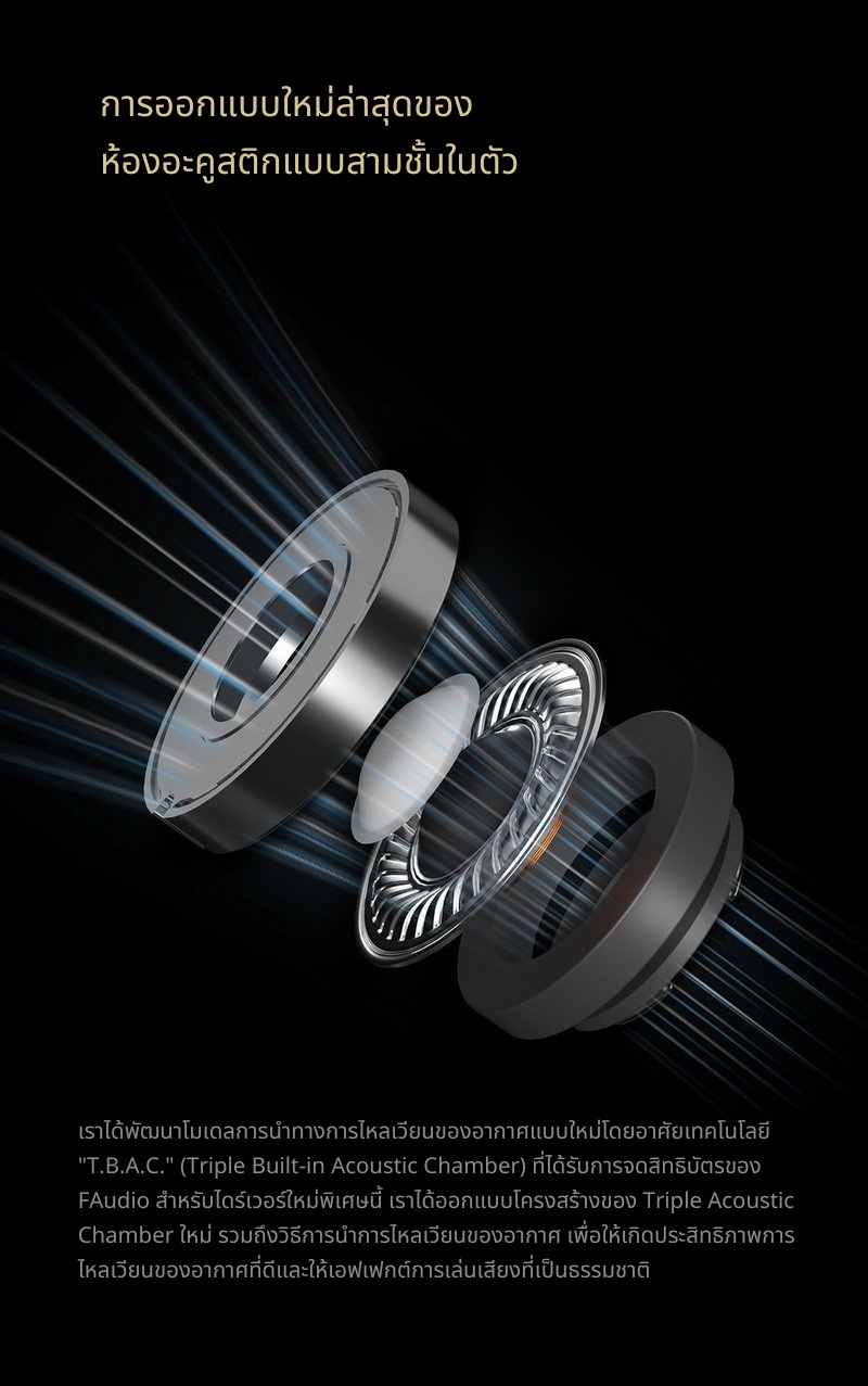 HiBy X Faudio - Project Ace หูฟัง IEMs ไดรเวอร์ Dynamic 12มม. ไดอะแฟรมชุบเบริลเลียม ประกันศูนย์ไทย