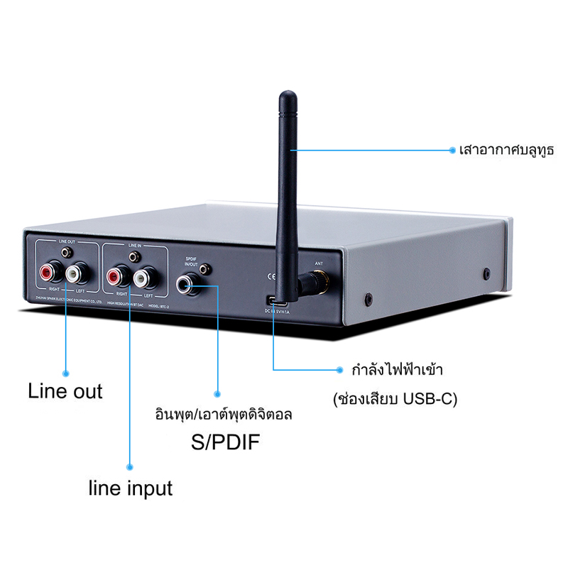 Cayin BTC-2 Bluetooth DAC/AMP ตั้งโต๊ะ ชิป ES9018K2M, Qualcomm QCC5125 รองรับ LDAC ประกันศูนย์ไทย