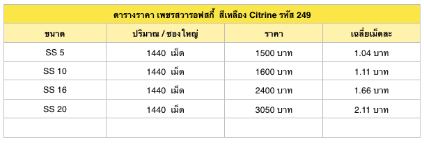 เพชรสวารอฟสกี้