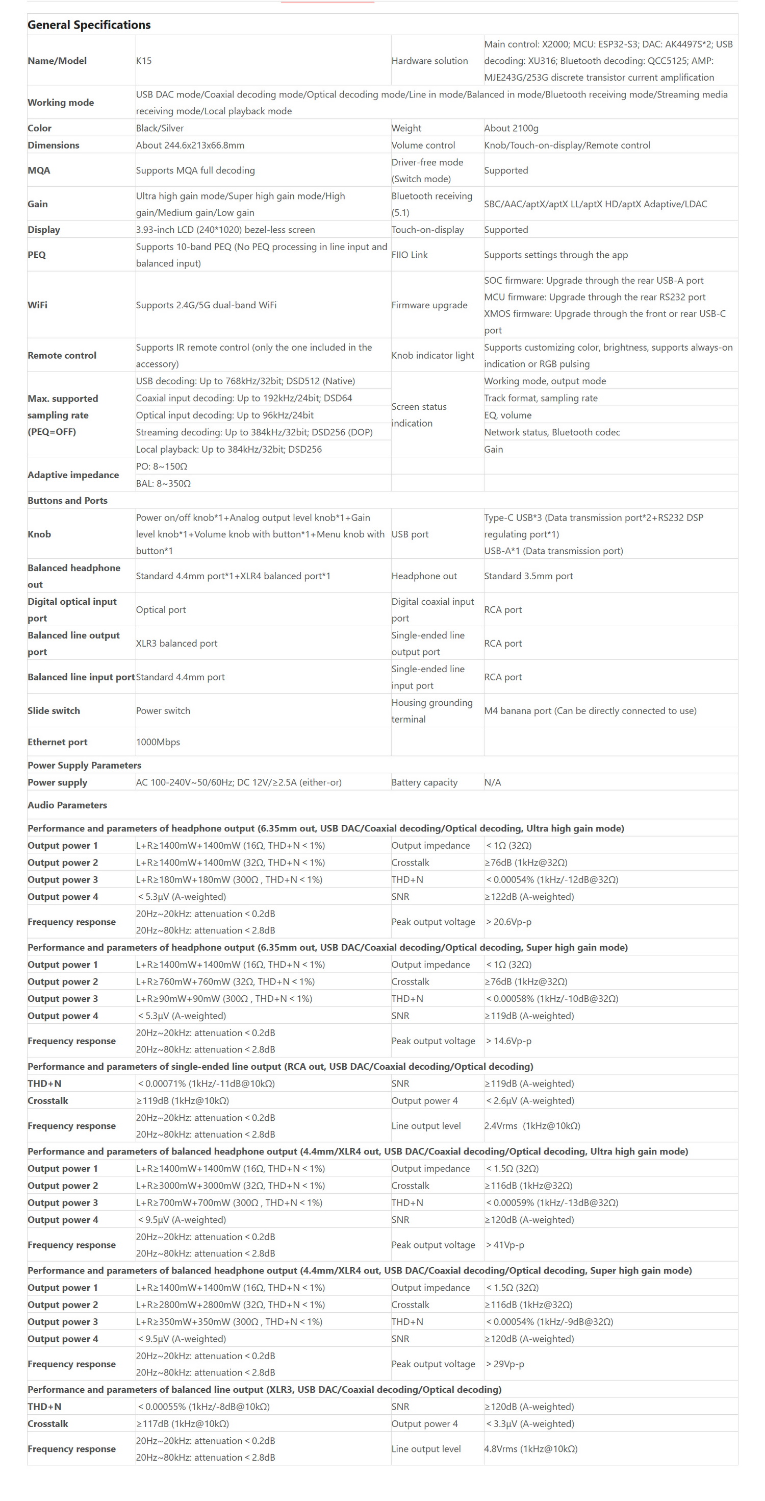 FiiO K15 DAC/AMP ตั้งโต๊ะชิป AKM AK4497S *2 รองรับ MQA, Dual Hi-Res ประกันศูนย์ไทย