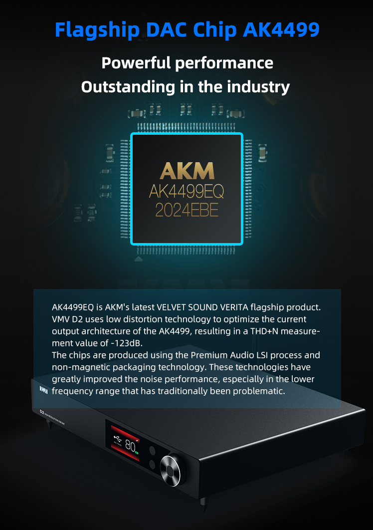ขาย SMSL VMV D2 USB DAC ตั้งโต๊ะระดับเรือธง รองรับ Hi-Res, MQA, UAT, LDAC