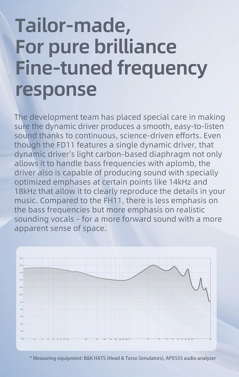 FiiO FD11 หูฟัง IEMs ไดรเวอร์ Dynamic เทคนิคระดับไฮเอนด์ เสียงที่ไม่เหมือนใคร ประกันศูนย์ไทย
