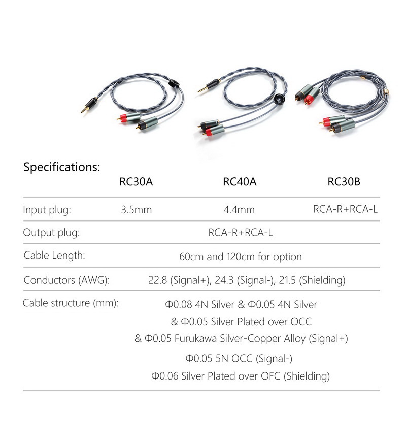 DD RC40A สายสัญญาณเสียงแจ็ค 4.4 มม. ออก RCA ซ้าย ขวา สำหรับเครื่องเสียง ประกันศูนย์ไทย