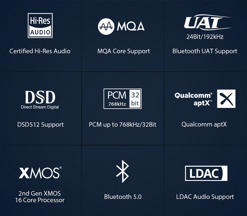 ขาย SMSL SU-9 DAC ตั้งโต๊ะระดับ High-End รองรับ MQA, UAT, LDAC ประกันศูนย์ไทย