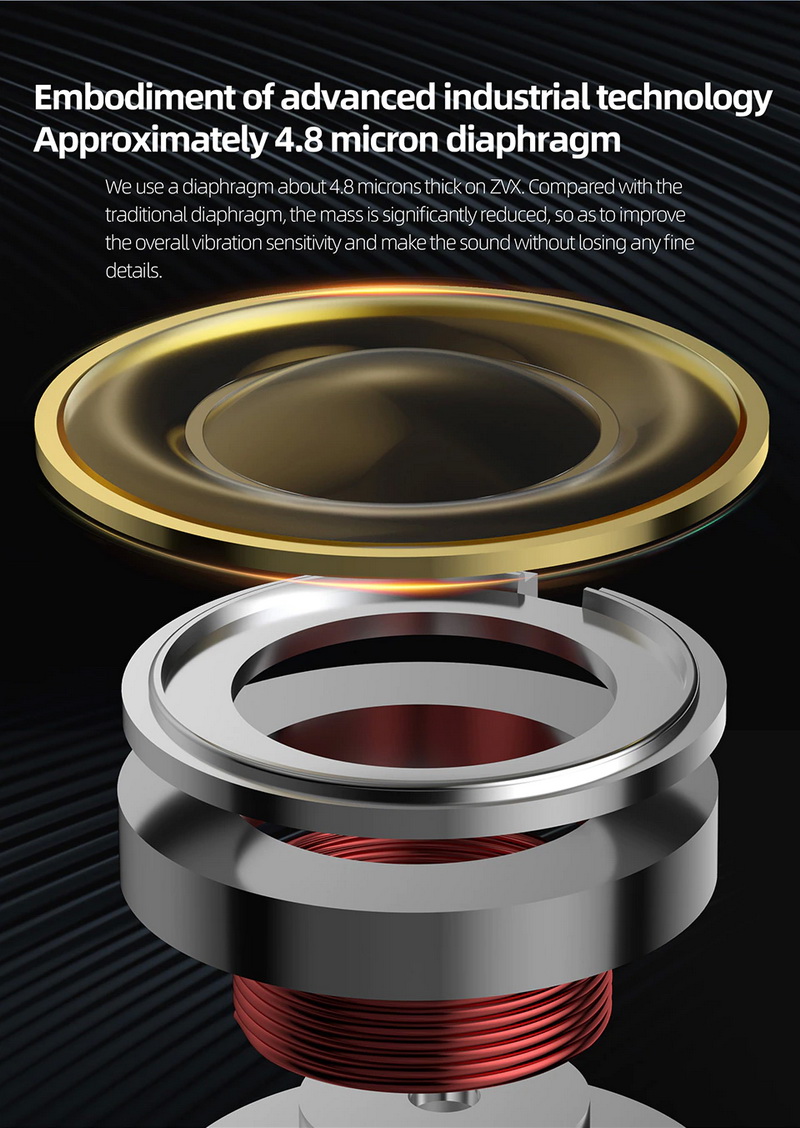 ขาย KZ ZVX หูฟังไดนามิกเทคโนโลยีใหม่ Pioneered เสียงระดับเรือธง ประกันศูนย์ไทย