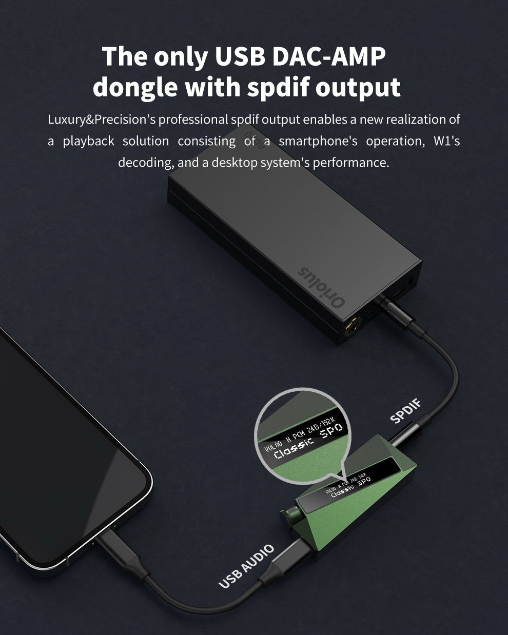 luxury & precision W2U DAC/AMP พกพา ชิป CS43131 x2 รองรับ PCM 32bit/384 kHz, DSD256 ประกันศูนย์ไทย
