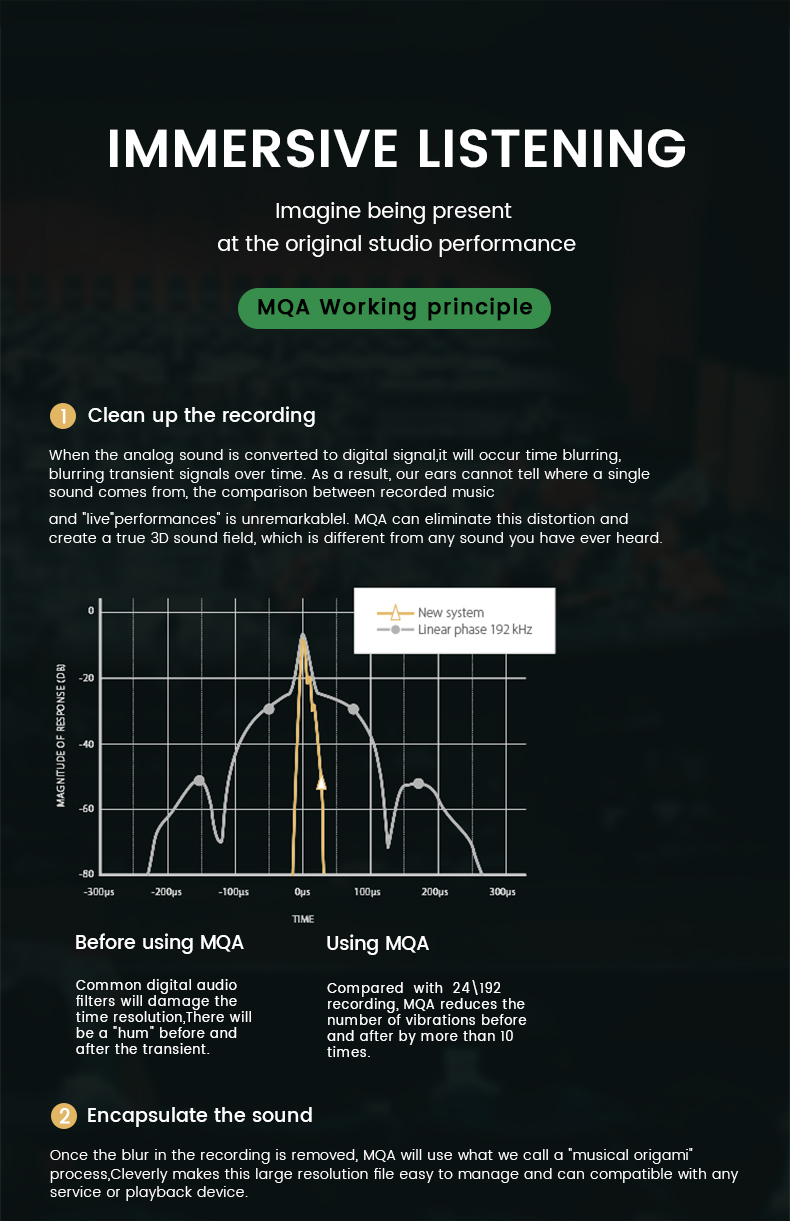 ขาย SMSL SU-8S DAC ระดับ High-End รองรับ MQA ประกันศูนย์ไทย