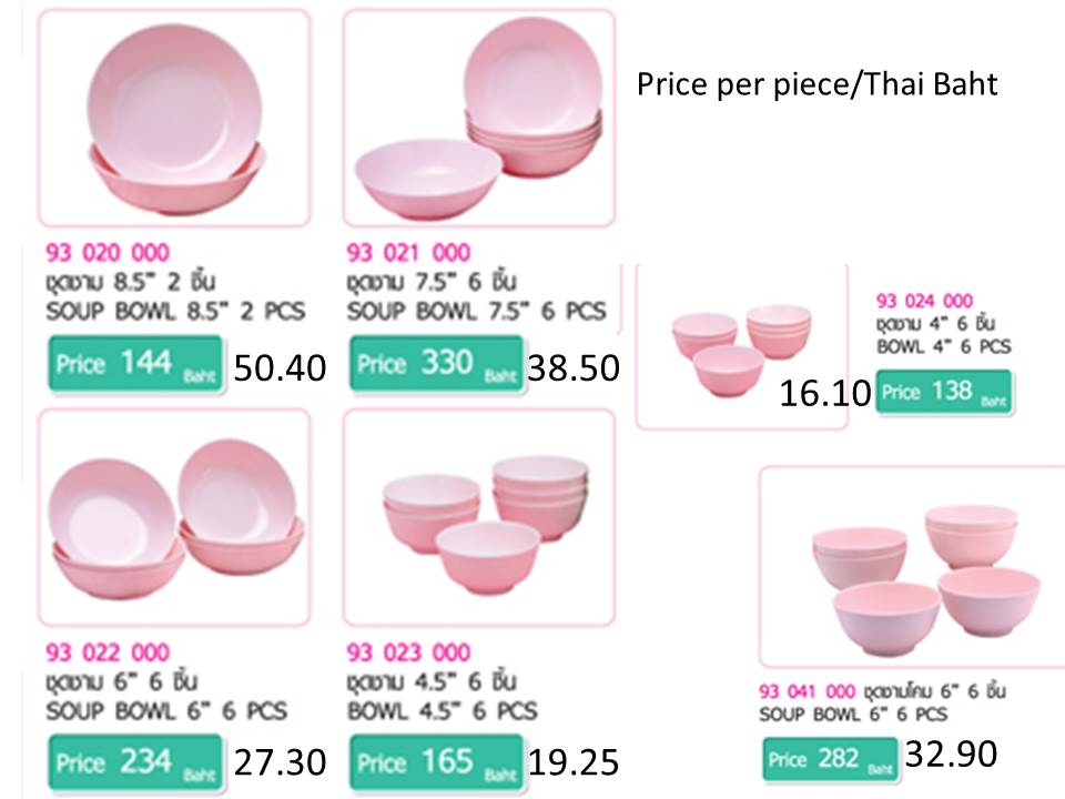 Superware จานชาม สีพื้น สกรีนข้อความคลิ๊กที่รูป