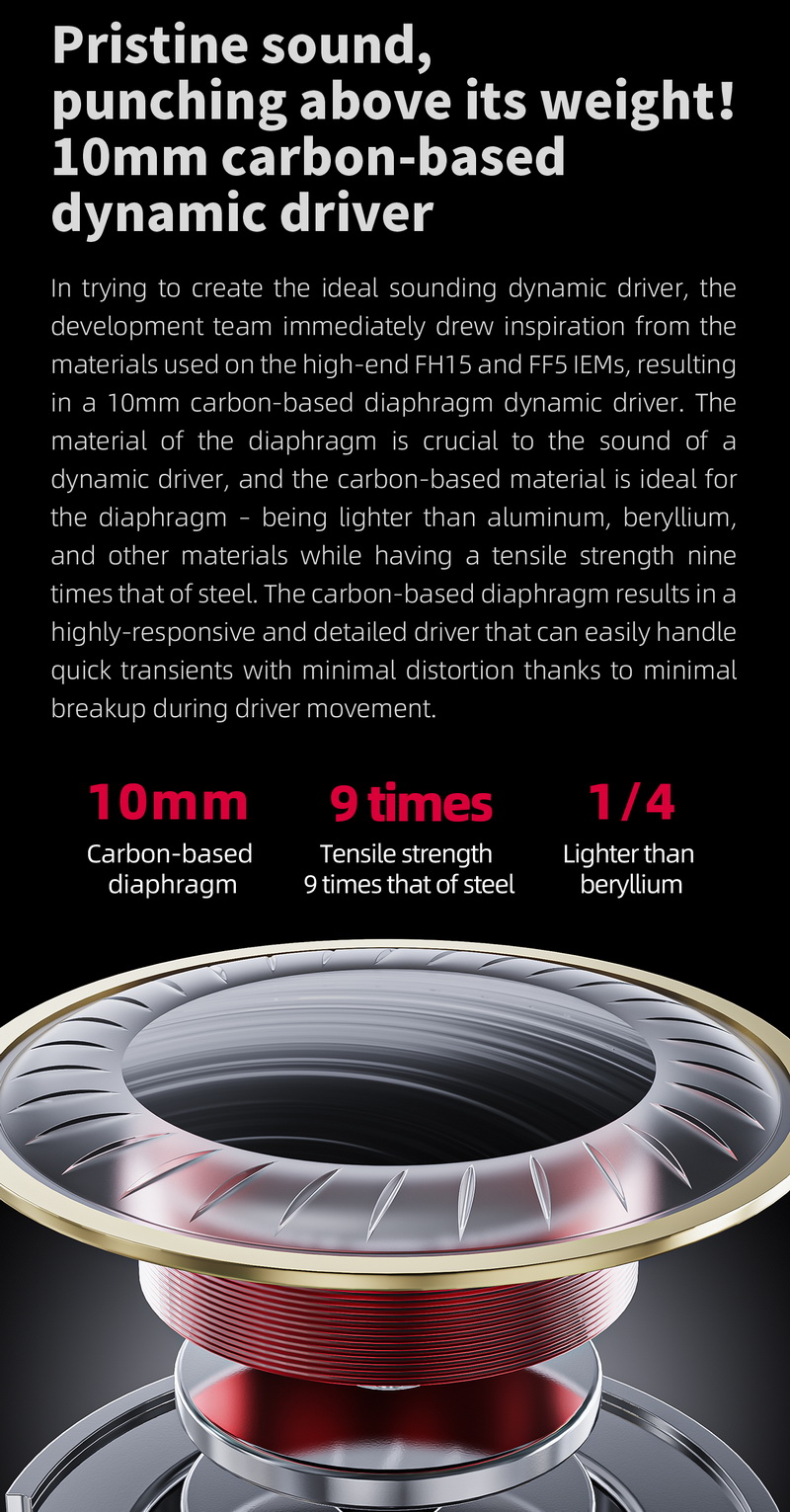 ขาย FiiO FH11 หูฟัง IEMs Hybrid 2 ไดรเวอร์ 1BA+1DD รองรับ Hi-Res ประกันศูนย์ไทย