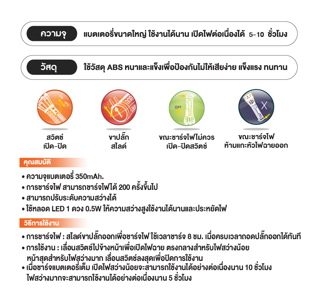 ไฟฉายของชำร่วย LED YG-001