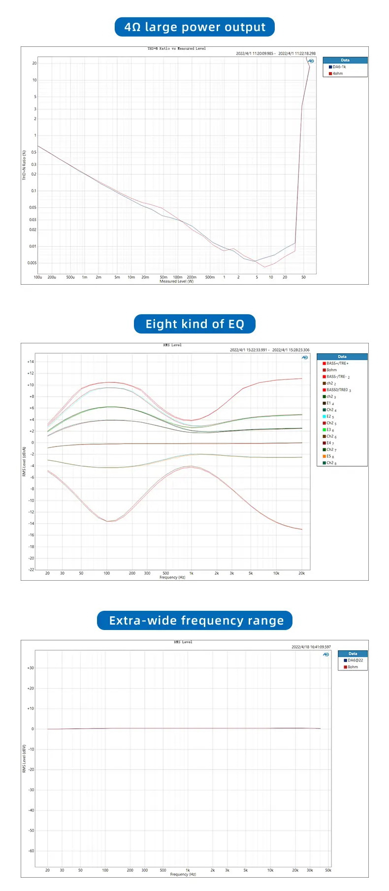 SMSL DA-6 Power Amplifier ภาคขยายเสียง รองรับ Hi-Res ประกันศูนย์ไทย