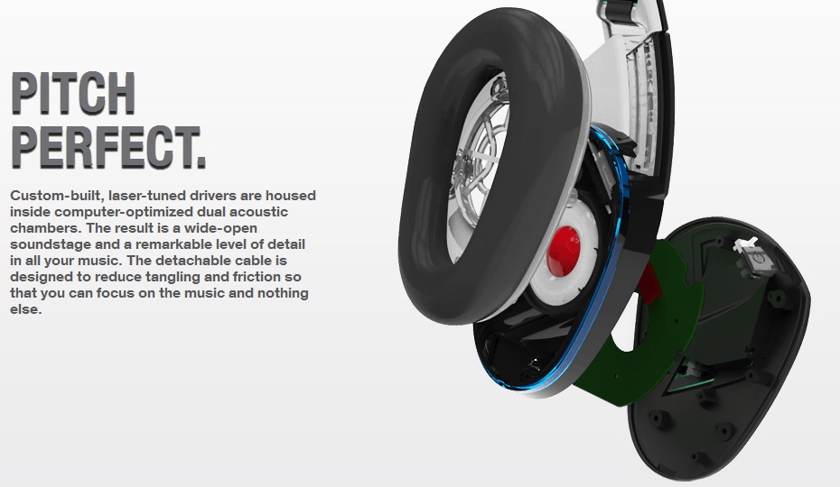 ขายหูฟัง Ultimate Ears 6000 สีขาว (UE 6000) หูฟังเฮดโฟนแบบ Noise Canceling ถอดสายได้ ระดับทวยเทพ[WHITE]