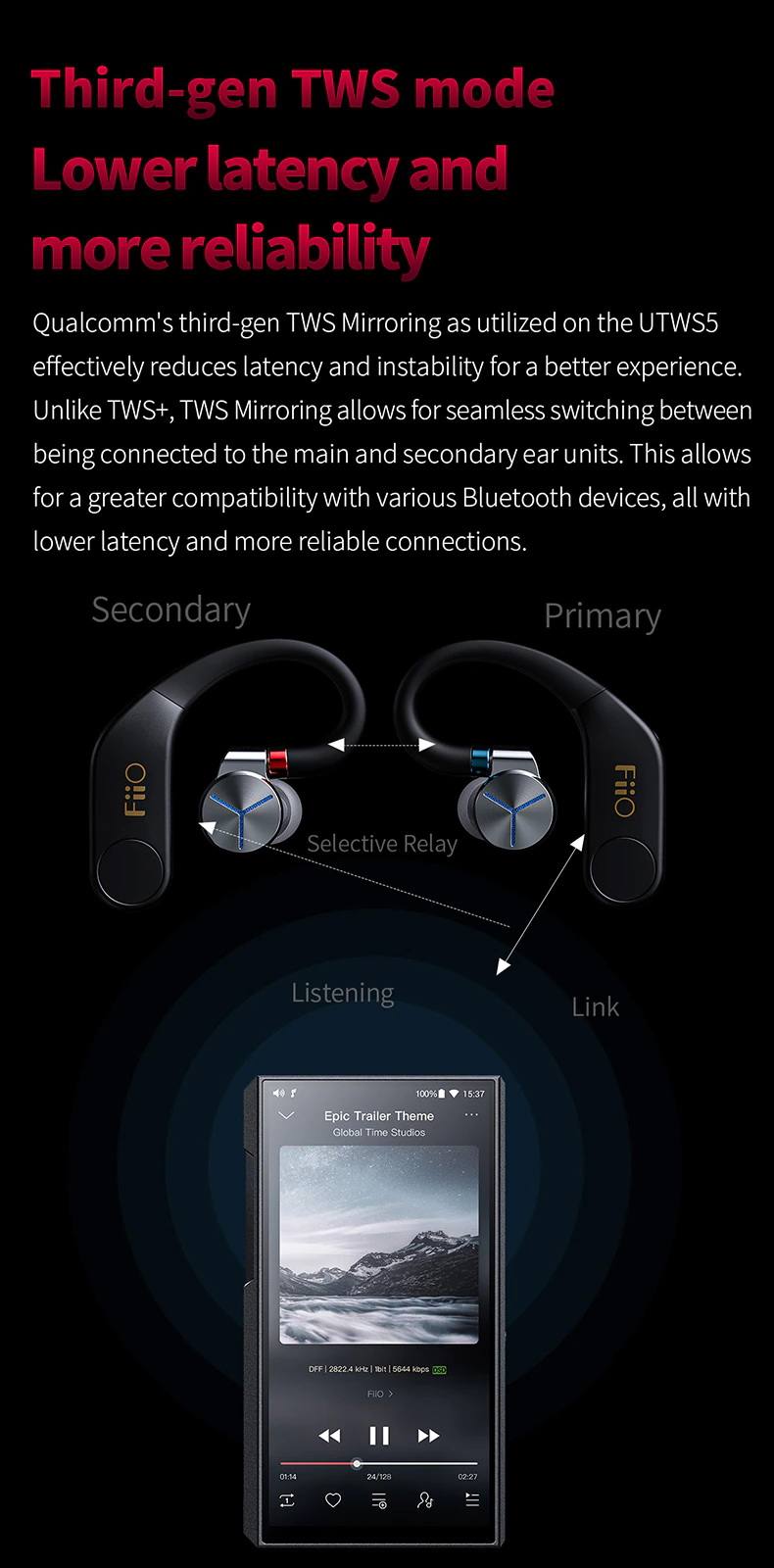 FiiO UTWS5 อะแดปเตอร์เปลี่ยนหูฟังให้รองรับ True Wireless