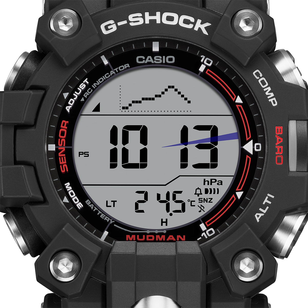 นาฬิกา Casio G-Shock MUDMAN GW-9500 series รุ่น GW-9500-1 ของแท้ รับประกัน1ปี