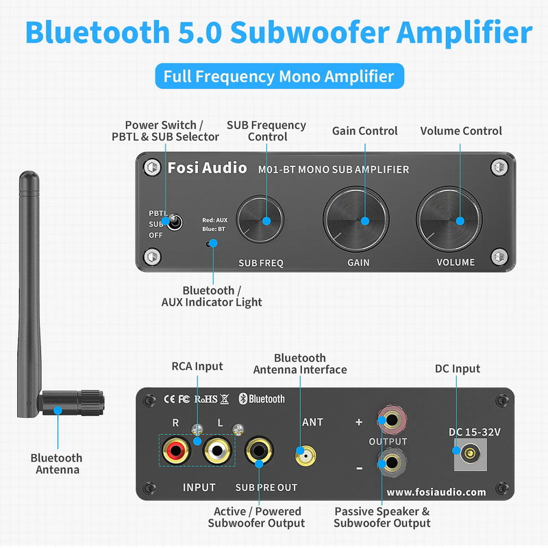 Fosi Audio M01-BT Bluetooth Amplifier ClassD ชิป TDA7498E ประกันศูนย์ไทย