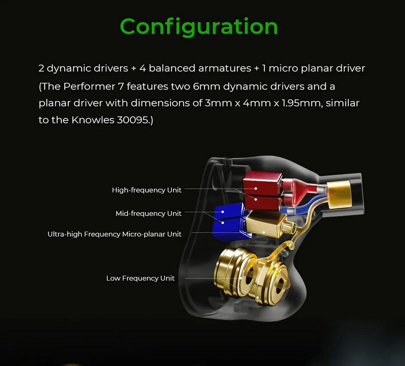 AFUL Performer 5+2 หูฟัง IEMs 7 ไดรเวอร์ 2DD+4BA+1Planar สายชุบเงินถัก8 ประกันศูนย์ไทย