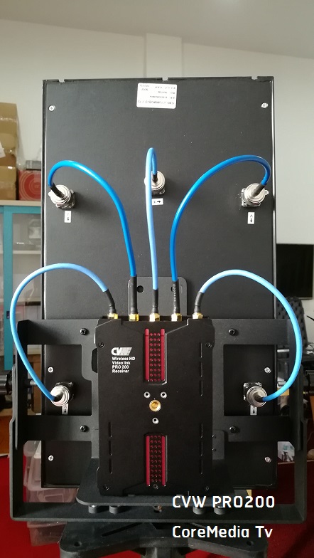 ให้เช่า Video Wireless FullHD 1080P60