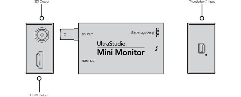 Blackmagic Design UltraStudio Mini Monitor