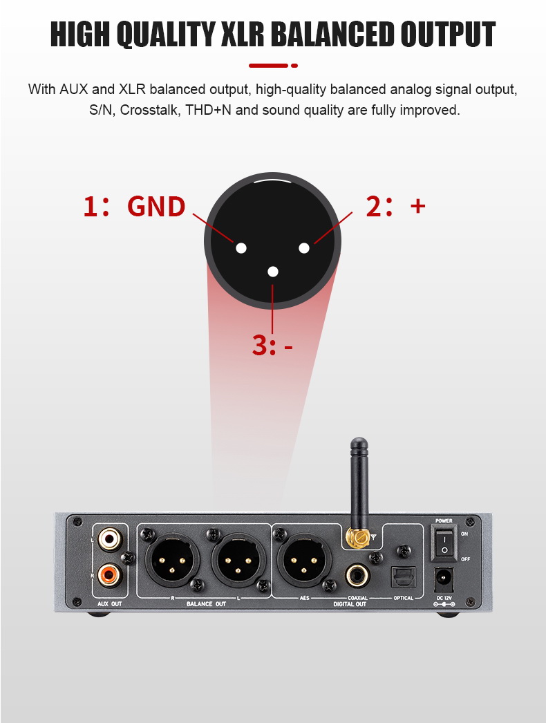 ขาย Xduoo MU-605 ตัวรับสัญญาณ Bluetooth สำหรับ DAC/AMP ประกันศูนย์ไทย