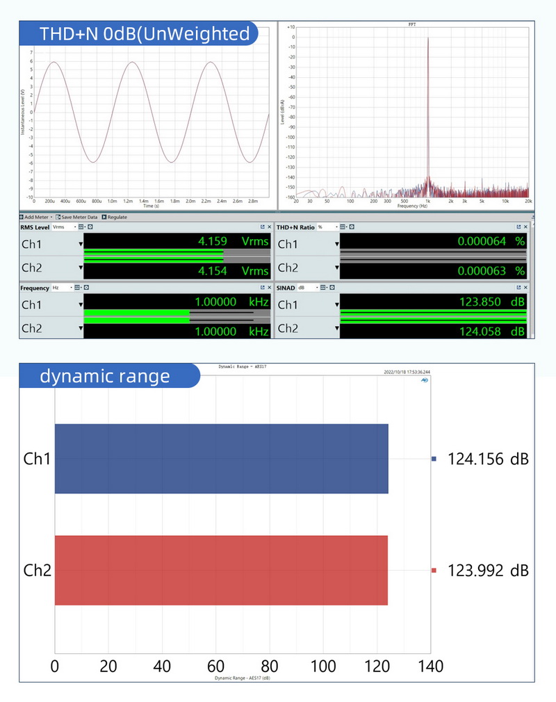 ขาย SMSL D400ES DAC ตั้งโต๊ะระดับเรือธง รองรับ MQA, Dual Hi-Res ประกันศูนย์ไทย