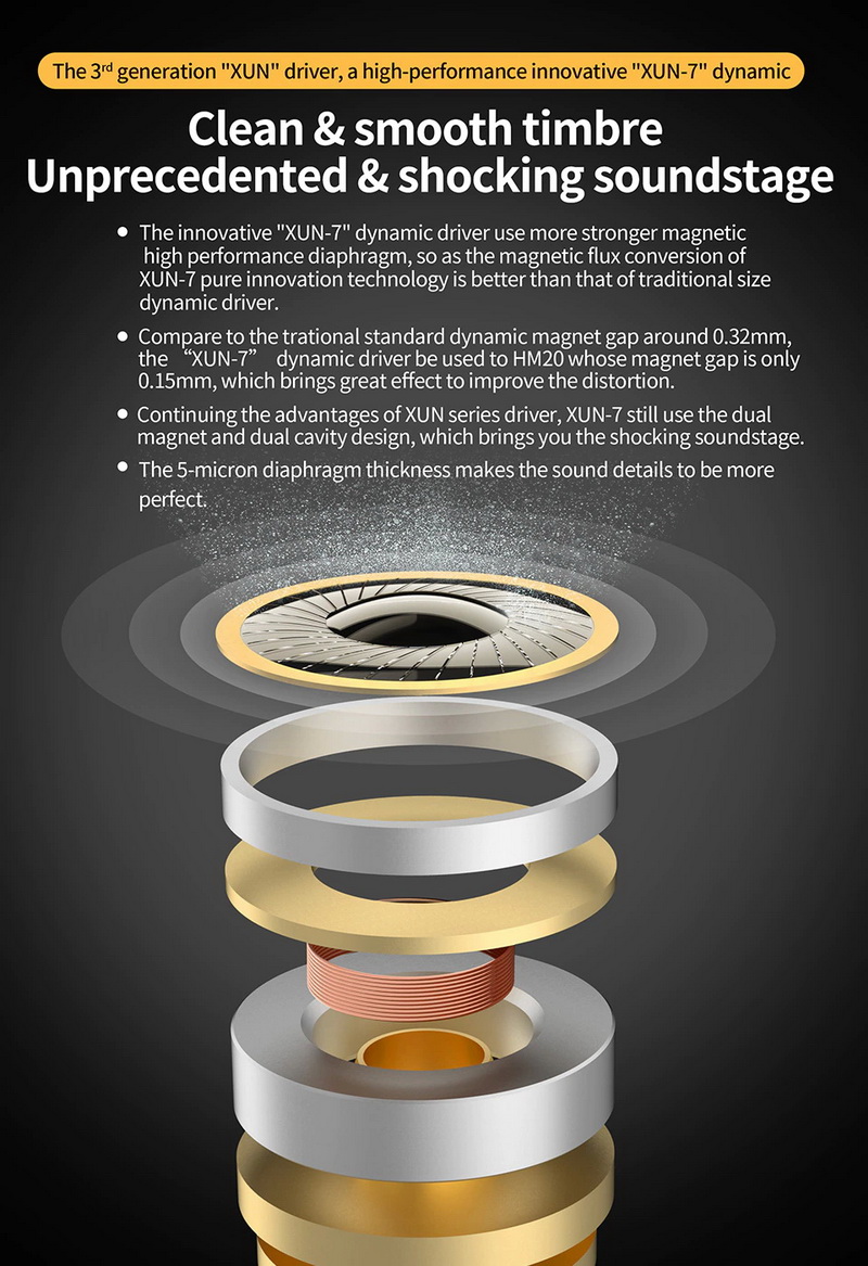 ขาย CCA HM20 หูฟัง Hybrid 8 ไดรเวอร์ 7BA+1DD ซาวสเตจกว้าง ประกันศูนย์ไทย