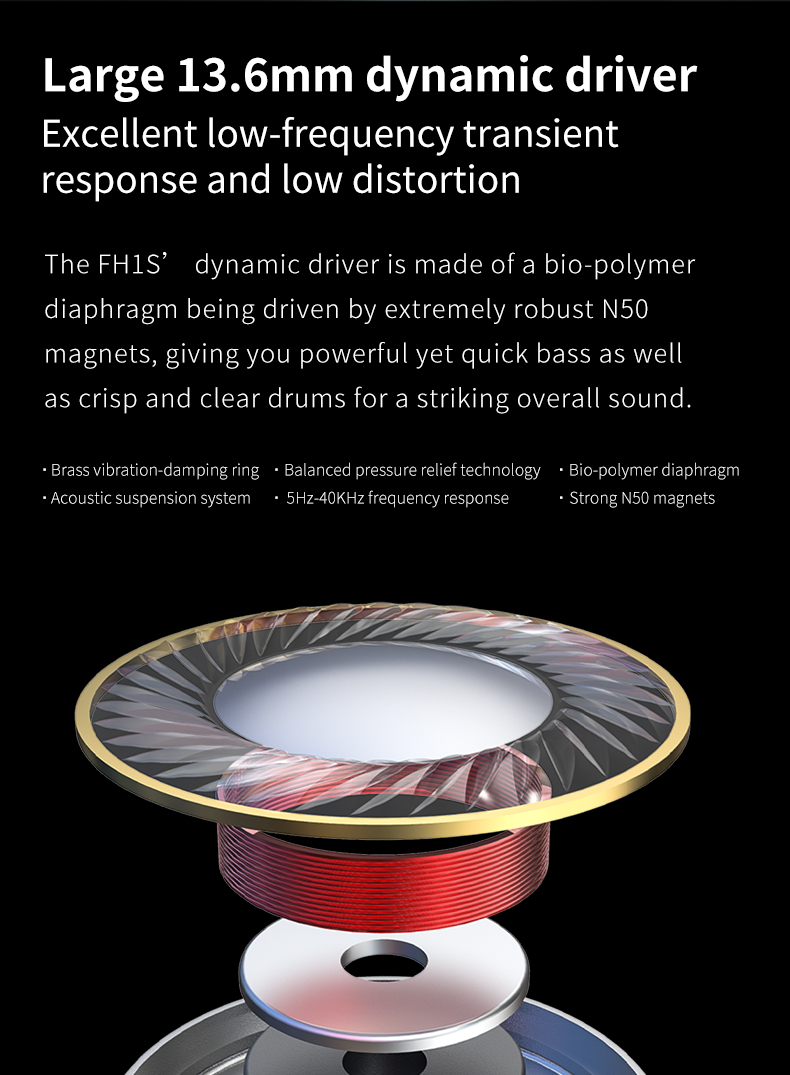 ขาย FiiO FH1s หูฟัง 2 ไดร์เวอร์ 1BA(Knowles)+1Dynamic ถอดสายได้