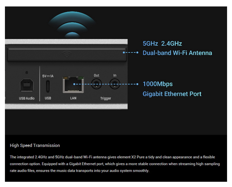Matrix Audio Element X2 Pure Music Streamer เครื่องเล่นเพลงเครือข่ายแบบตั้งโต๊ะ ประกันศูนย์ไทย