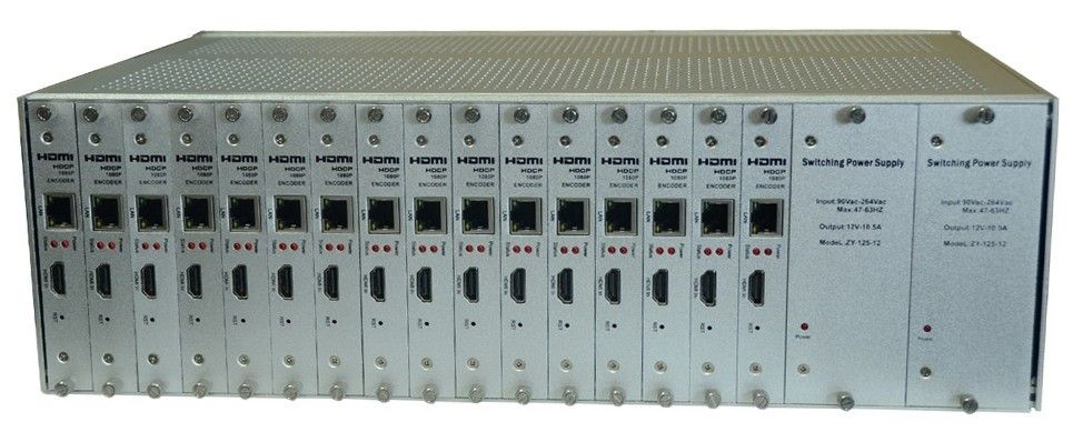 Vacotek EN1600S H.265 Encoder 3U (IPTV) ราคาพิเศษCALL