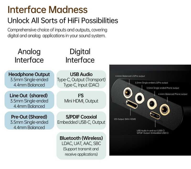 Cayin N7 DAP พกพาระดับเรือธงแห่งยุค Pure 1-bit ระบบปฎิบัติการ Android 12 ประกันศูนย์ไทย