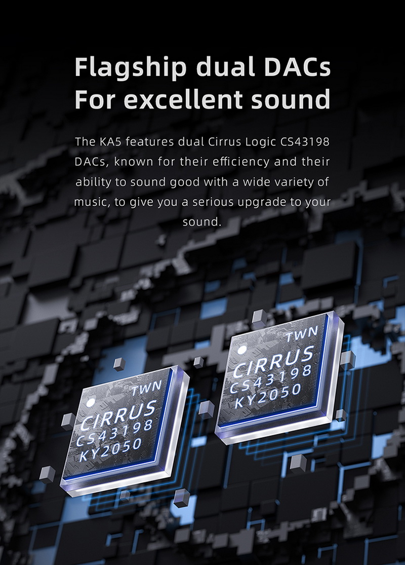 FiiO KA5 DAC/AMP พกพา พร้อมจอแสดงผล OLED ประกันศูนย์ไทย