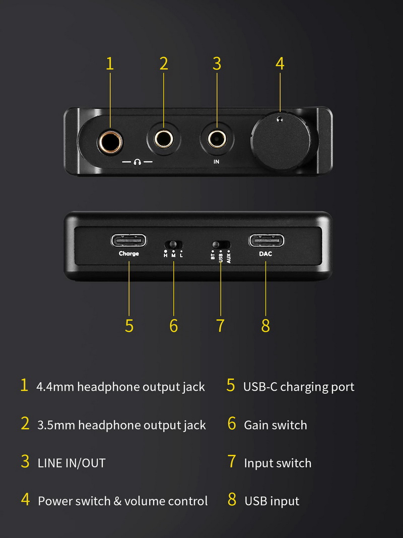 ขาย Topping G5 NFCA DAC/AMP พกพาประสิทธิภาพสูง รองรับ Dual Hi-Res