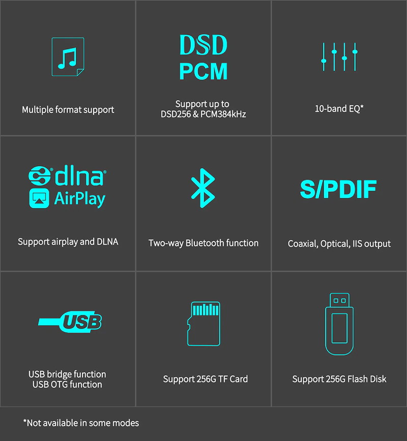 Topping M50 เครื่องเล่นเพลงเครือข่ายแบบตั้งโต๊ะ รองรับ DLNA, Airplay ประกันศูนย์ไทย