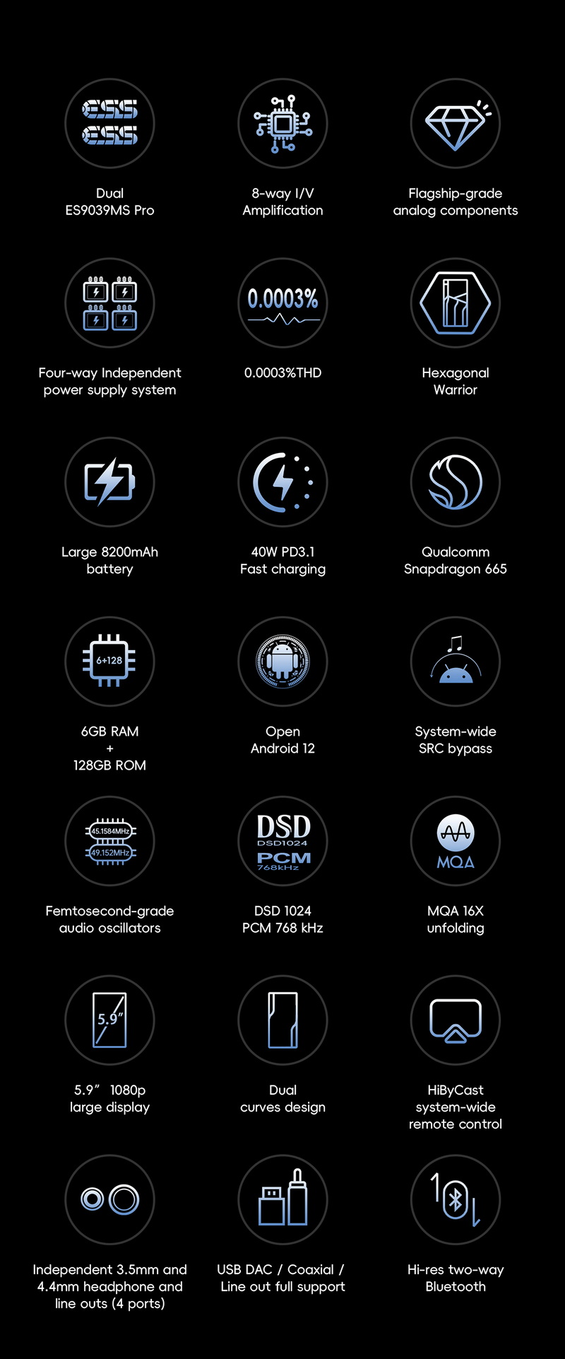 Hiby R6 PRO MAX DAP พกพาเรือธงชิป ES9039MS Pro x2 รองรับ MQA ประกันศูนย์ไทย