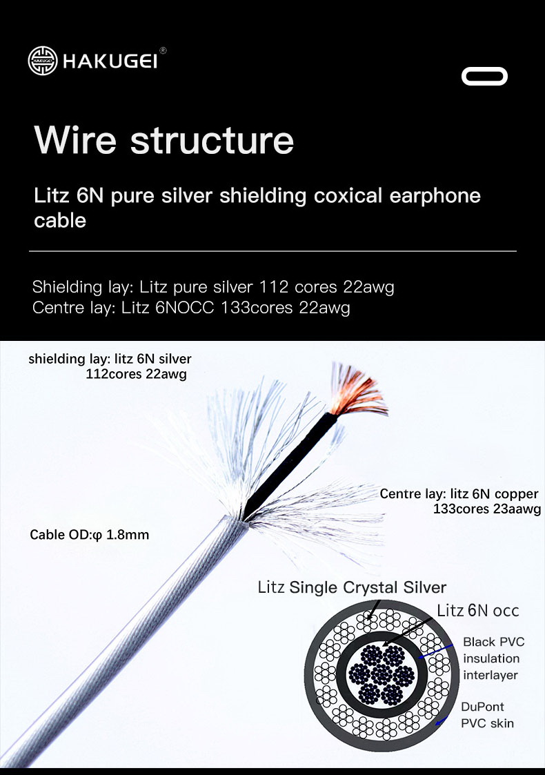 ขาย Hakugei Skyrim สายอัพเกรดหูฟัง 6N OCC Litz + Silver Litz
