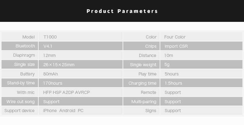 ขาย Macaw T60 หูฟัง Sport HiFi มี Bluetooth กันน้ำกันเหงื่อระดับ ipx5 เหมาะสำหรับใส่ออกกำลังกาย