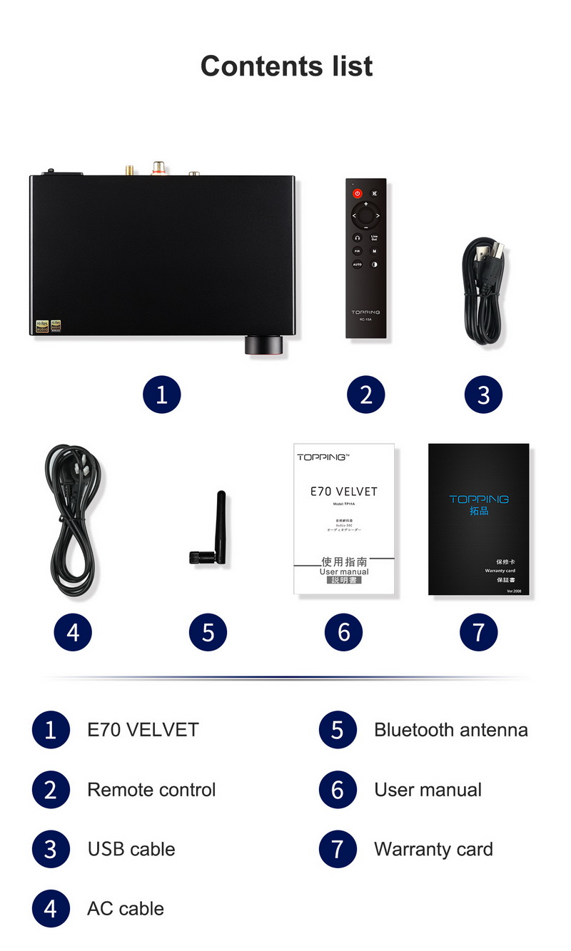 Topping E70 Velvet DAC ตั้งโต๊ะระดับเรือธง รองรับ Dual Hi-RES ประกันศูนย์ไทย