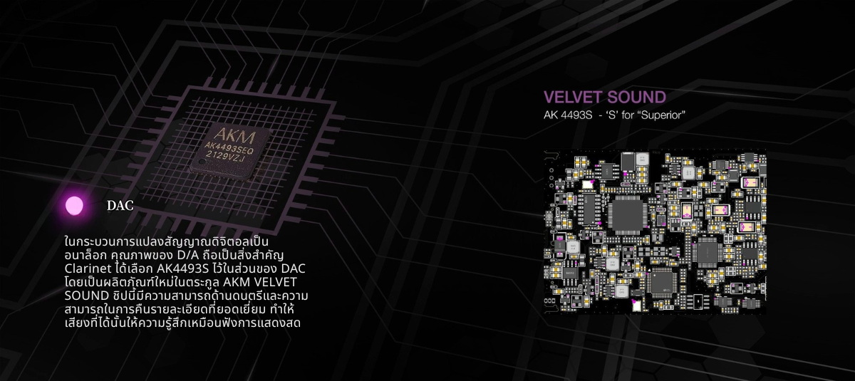 <สั่งจองล่วงหน้า> Dethonray Clarinet USB DAC/AMP พกพาประสิทธิภาพสูง ชิป DAC AKM AK4493S ประกันศูนย์ไทย
